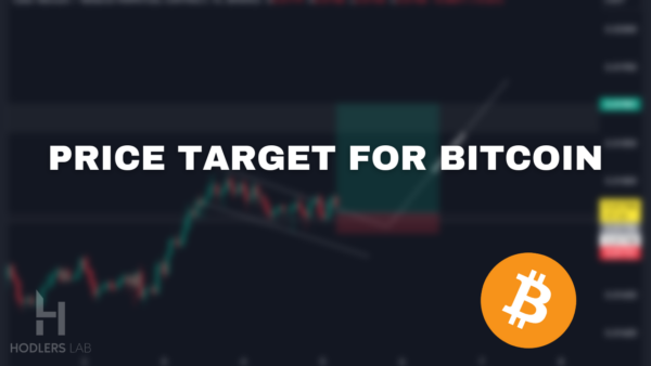 BTC Price Target